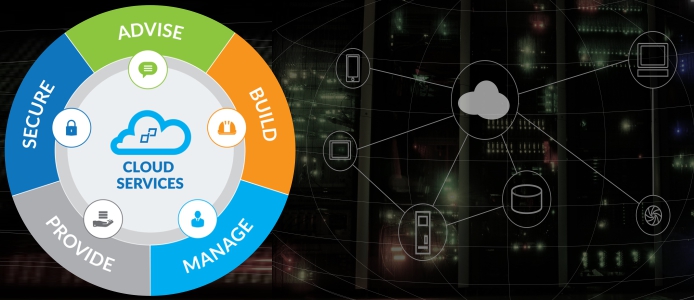 iramenterpriseinc.com